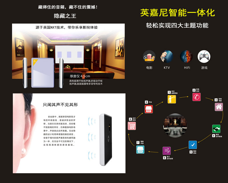 英嘉尼智能影音系統(tǒng)