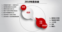 一禾科技圓滿舉行2016年度總結暨2017年度規劃大會