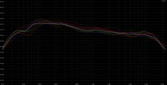 超低頻揚(yáng)聲器