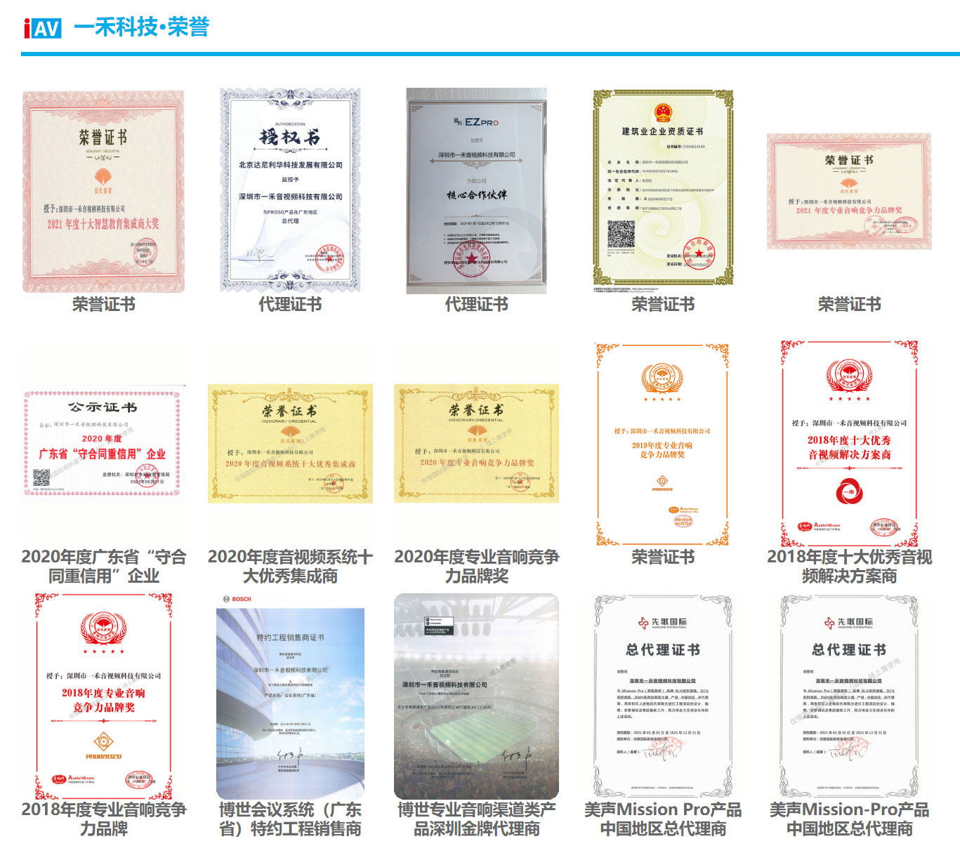 一禾科技綜合實力