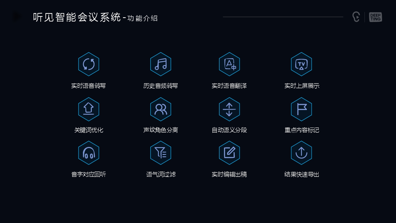 聽見智能會議系統